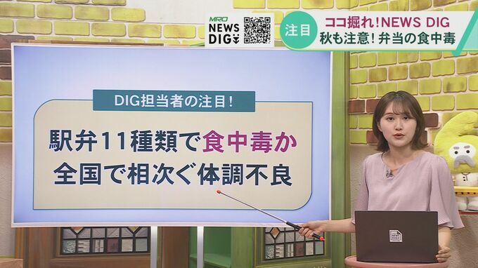 弁当は“温度管理と水分”がカギ…秋に増える食中毒「ついやっちゃう…」保健所に聞いた家庭での注意点　|　石川県のニュース｜MRO北陸放送