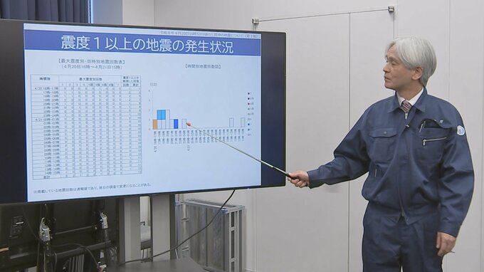 「東日本大震災で残った『ひずみ』も残る地域　普段から地震活動が多い　引き続き注意を」 今回の地震はプレート境界型と判明　気象庁【青森県で最大震度5強】|TBS NEWS DIG