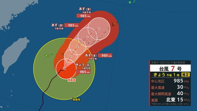 【ダブル台風情報】台風7号(メーカラー) は暴風域伴い北上…週末は九州・四国・近畿・東海・関東に接近か　台風8号(ヒーゴス)もあわせ大きな影響及ぼす可能性　進路予想・雨風シミュレーション【気象庁25日発表】|TBS NEWS DIG