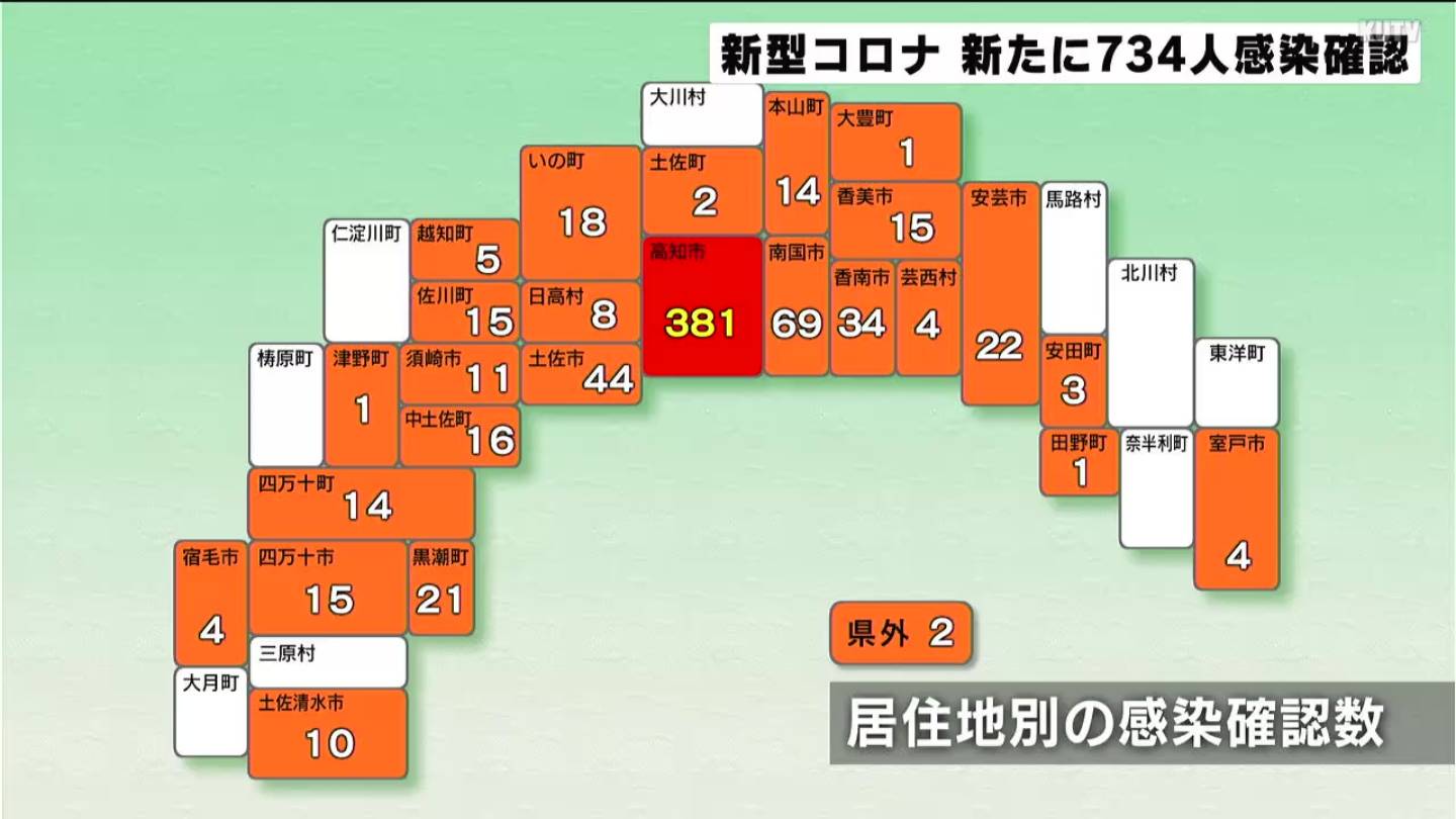 T2vao2qghdeim T2vao2qghdeim