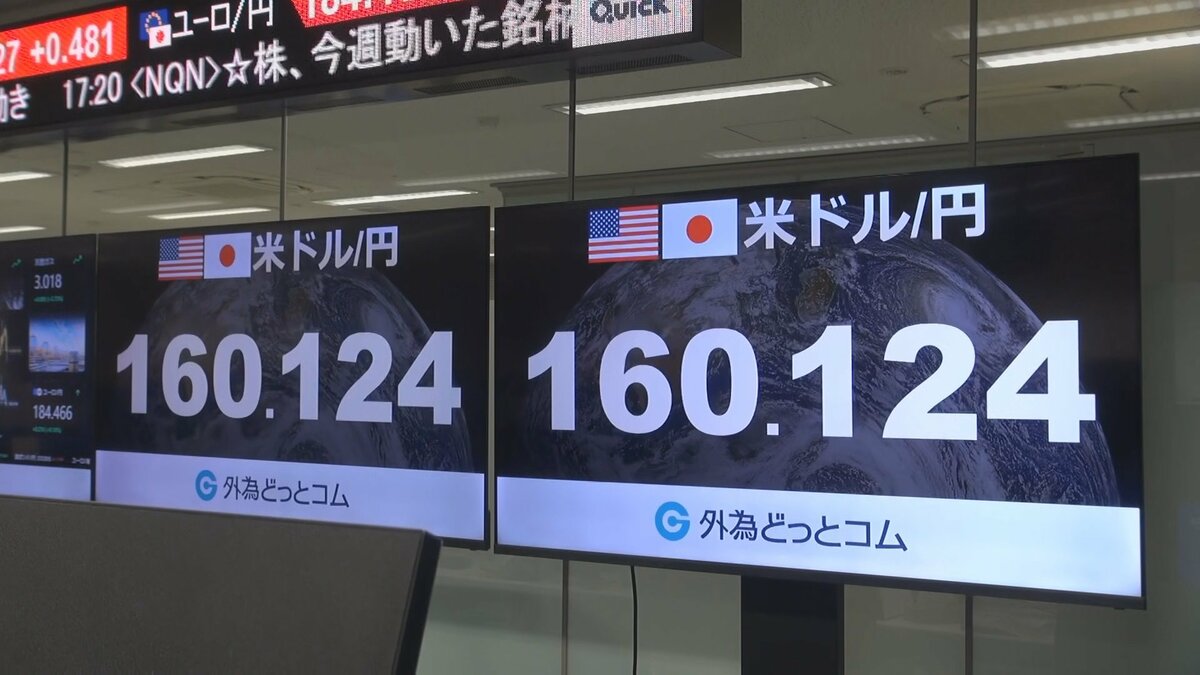 【速報】円相場 一時1ドル=160円台に 中東情勢の混乱長期化を懸念 2024年7月以来の円安水準 | TBS NEWS DIG