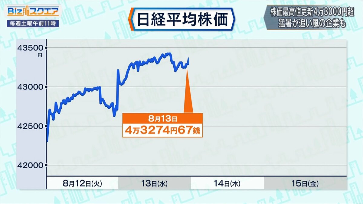 送料利益なし。（泣）限界値下げ最安値ブルーインパルス引退の為おまけ付き 走る白鳥男 on X: 