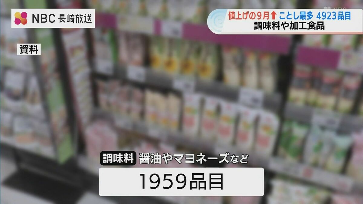 値上げラッシュ】食品値上げ4000品目超えは1年5か月ぶり…9月1日から