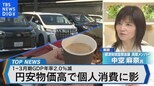 GDPが2期ぶりのマイナスの中、国内景気の行方は… 円安の影響で苦しむ現場の声を聞く【Bizスクエア】|TBS NEWS DIG