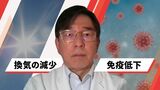 【解説】最前線の医師が語る「“過去最多”と“猛暑”の関係」新型コロナの第7波 | 福岡のニュース|RKB NEWS|RKB毎日放送