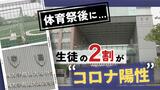 全校生徒2340人の2割が“コロナ陽性”で休校、体育祭でクラスター発生か-福岡 | 福岡のニュース|RKB NEWS|RKB毎日放送