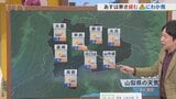 13日は寒さ緩むも昼前から風やや強くにわか雨や標高の高い所では雪のところも　米津龍一気象予報士が解説　山梨|TBS NEWS DIG