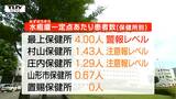 「水ぼうそう」の患者数が注意報レベルに　乳幼児や成人の感染は重症化リスクも（山形）|TBS NEWS DIG