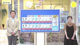 【あす6/12(木)広島天気 】どんより曇り空 昼前から雨降る所も 沿岸部ほど降りやすい 日中は北風でひんやり|TBS NEWS DIG