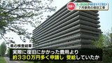 老人福祉施設が詐欺の疑い 経費を”330万円”過大申請で補助金を不正受給 県が刑事告訴 | 熊本のニュース|RKK NEWS|RKK熊本放送
