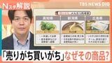大阪は「おまけ」付き、宮城は伊達政宗が“ループ”?メルカリ「売りがち買いがち大調査」で見えた県民性【Nスタ解説】|TBS NEWS DIG