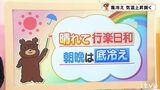 気象予報士が徹底解説 週末は高気圧に覆われて晴れの行楽日和となるも朝晩は5℃前後まで冷え込み寒暖差大 愛媛|TBS NEWS DIG