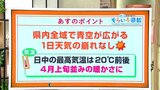 高知の天気 15日は全域で1日青空が広がる 日中は4月上旬並みの暖かさに 東杜和気象予報士が解説 | 高知のニュース・天気|KUTV NEWS | KUTVテレビ高知