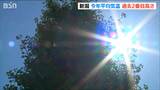 今年の平均気温 新潟は去年を下回るも「観測史上2番目」の見込み この50年でおよそ2.4℃も上昇|TBS NEWS DIG