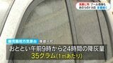 桜島「ドカ灰」きょう8日も影響続く　ガソリンスタンドでは洗車を待つ車の行列　小学校プールにたまった灰を保護者が清掃|TBS NEWS DIG
