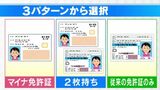 「マイナ免許証」3月24日から運用開始も… 一時システム障害 運転免許証の情報記録できず 専用アプリに不具合も | 名古屋・愛知・岐阜・三重のニュース【CBC news】 | CBC web