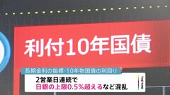 きょうから金融政策決定会合　日銀と市場の攻防戦激化の中、日銀の判断は？| TBS CROSS DIG with Bloomberg