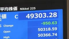 【速報】日経平均 950円安の4万9303円で取引終了 一時1000円以上値下がりも　利益確定の売りや円高進行が要因| TBS CROSS DIG with Bloomberg