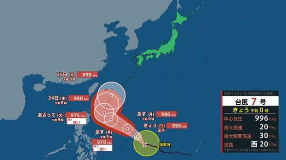 【台風7号】フィリピンの東、時速約20キロで西進 今後は「強い」勢力に発達しながら北寄りへ 24日には沖縄の南に到達見込み【雨と風のシミュレーション】 | 富山のニュース|天気・防災|チューリップテレビ