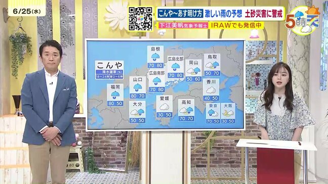 【あす6/26(木)広島天気 】明け方まで雷を伴った激しい雨に注意・警戒　昼前まで土砂災害に警戒|TBS NEWS DIG