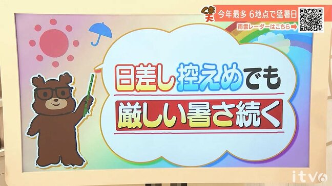 15日(水)は日差し控えめでも厳しい暑さ続く　4日連続熱中症警戒アラート発表　愛媛|TBS NEWS DIG