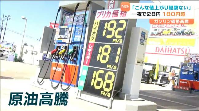 イラン情勢でガソリン急激高騰「181円」も…前日比28円値上げに「家計に厳しい」宮城|TBS NEWS DIG