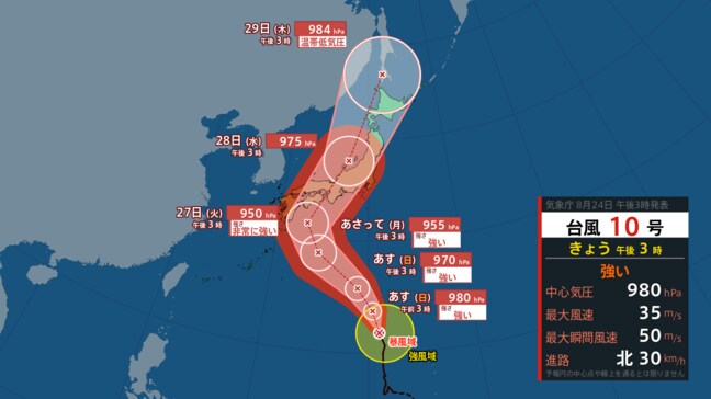 【台風情報】台風10号（サンサン）最新進路予想　28日（水）紀伊半島沖へ　最大瞬間風速60ｍ予想　西日本を直撃し日本海側を北上か|TBS NEWS DIG