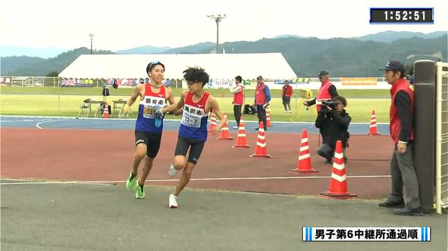山形県高校駅伝2025 男子 第6中継所通過順位|TBS NEWS DIG