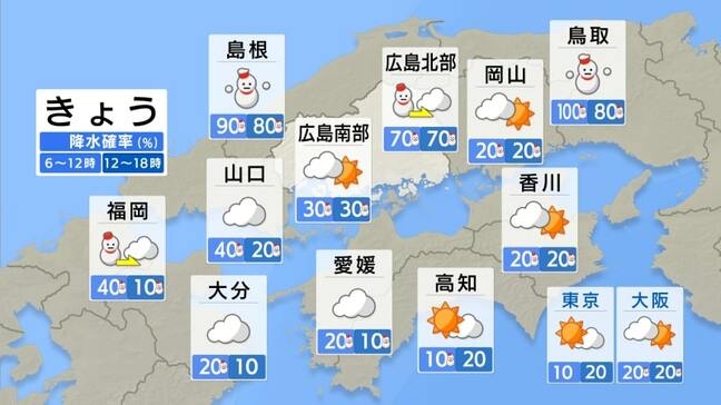 【きょう12/26(金)広島天気】雪ピークは夕方まで　北部では大雪になる見込み　南部でも積雪の予想|TBS NEWS DIG