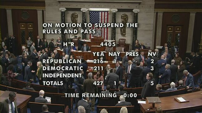 アメリカ議会下院“エプスタイン資料”公開法案を可決 与党・共和党議員も大半が賛成票を投じる|TBS NEWS DIG