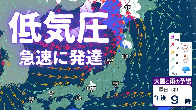 【立春の嵐】低気圧 急速に発達しながら日本海 通過へ　北日本・日本海側は落雷や突風、なだれに警戒【雪と雨と風のシミュレーション】　|　富山のニュース｜天気・防災｜チューリップテレビ