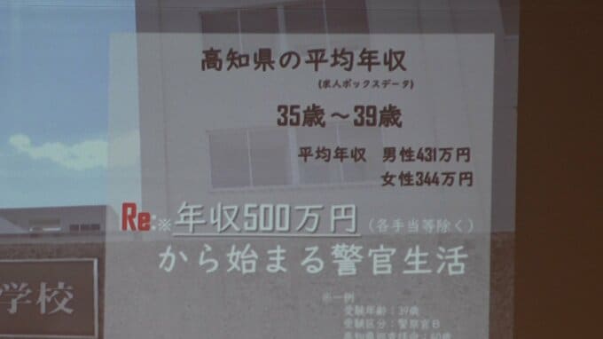 「Re:年収500万円から始まる警官生活」 高知県警が全国で初めて受験年齢の上限を39歳に引き上げ 試験制度改正でなり手不足解消へ　|　高知のニュース・天気｜KUTV NEWS | KUTVテレビ高知