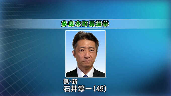 多良木町長選　元新聞記者の新人が初当選　熊本　|　熊本のニュース｜RKK NEWS｜RKK熊本放送