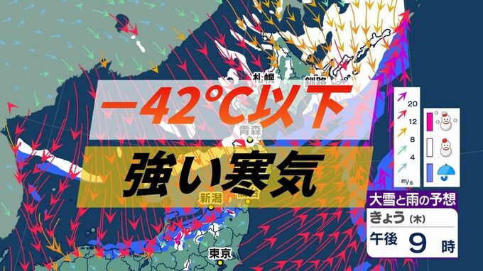 今シーズン最強寒気が北海道に襲来　上空5000m付近には－42℃以下の強い寒気が流れ込む…ひと冬で数回程度　予想降雪量が50センチの地点も　交通障害に十分な注意を《気象庁シミュレーションを確認》　|　北海道のニュース｜HBC北海道放送
