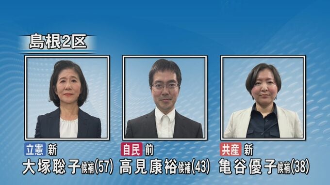 衆院選公示　第一声　島根２区　どうなる“保守王国”　前職と新人2人による三つ巴の戦い　|　BSSニュース | BSS山陰放送