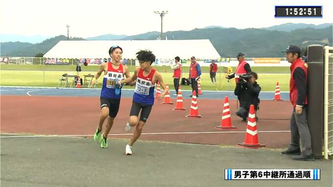 山形県高校駅伝2025 男子 第6中継所通過順位　|　山形のニュース│TUYテレビユー山形