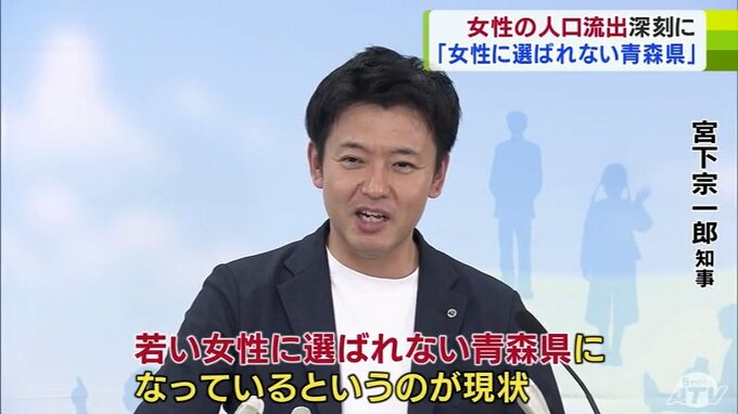 「若い女性に選ばれない青森県」宮下宗一郎知事は「極めて深刻だと思っている」　県内の20～24歳の転出超過率は男女ともに全国最高　女性は男性に比べて約2.5%高　|　青森のニュース│ATV NEWS│青森テレビ