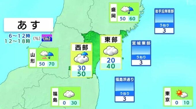【25日宮城の天気】雲が広がりやすく西部を中心に雨が降る見込み　最高気温は25℃前後の予想　tbc気象台（24日午後4時現在）|TBS NEWS DIG
