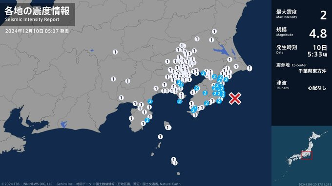 千葉県、神奈川県、静岡県で最大震度2の地震　千葉県・茂原市、東金市、大網白里市、九十九里町、一宮町|TBS NEWS DIG
