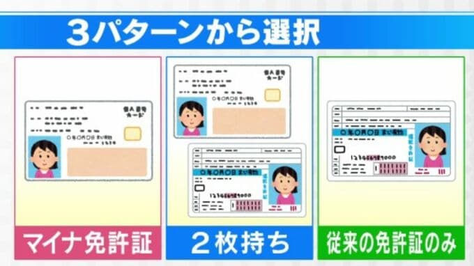 「マイナ免許証」3月24日から運用開始も… 一時システム障害 運転免許証の情報記録できず 専用アプリに不具合も|TBS NEWS DIG