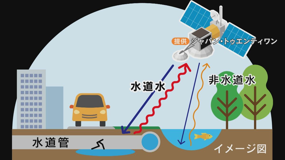 水道管の老朽化 人工衛星×AIで探す “約5年かかっていた現地調査が約7か