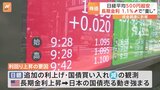 日経平均株価 一時900円下落　背景には1%超える「長期金利」|TBS NEWS DIG