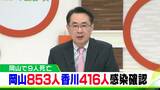3日の新型コロナ 岡山県で853人、香川県で416人が新たに感染確認|TBS NEWS DIG