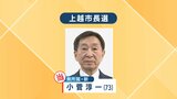 【速報】上越市長選 元外交官・小菅淳一氏(73)が初当選 過去最多6人の混戦を制す 新潟・上越市 | 新潟のニュース・天気|BSN NEWS|BSN新潟放送