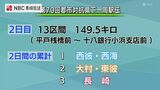 今大会で70年の歴史に幕「郡市対抗県下一周駅伝大会」2日目の結果【長崎県】 | 長崎のニュース | 天気 | NBC長崎放送