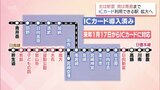 北は日向新富 南は青島まで　ICカード乗車券が利用可能な駅が拡大　利便性向上で利用促進に期待|TBS NEWS DIG
