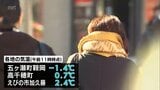 宮崎県内は各地で真冬の寒さ 日中も気温が上がらず最高気温は10℃に届かない予想|TBS NEWS DIG