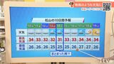 10日(木)は雲が主役 南予中心に断続的に雨 愛媛 | 愛媛のニュース - Nスタえひめ|あいテレビは6チャンネル