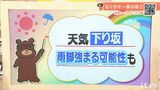 21日(水)は天気下り坂 雨脚強まる可能性も 蒸し暑さアップ 愛媛 | 愛媛のニュース - Nスタえひめ|あいテレビは6チャンネル