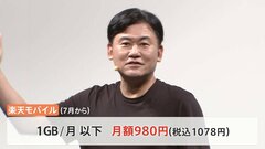 楽天モバイル“月額0円”を廃止 7月から最低980円に| TBS CROSS DIG with Bloomberg